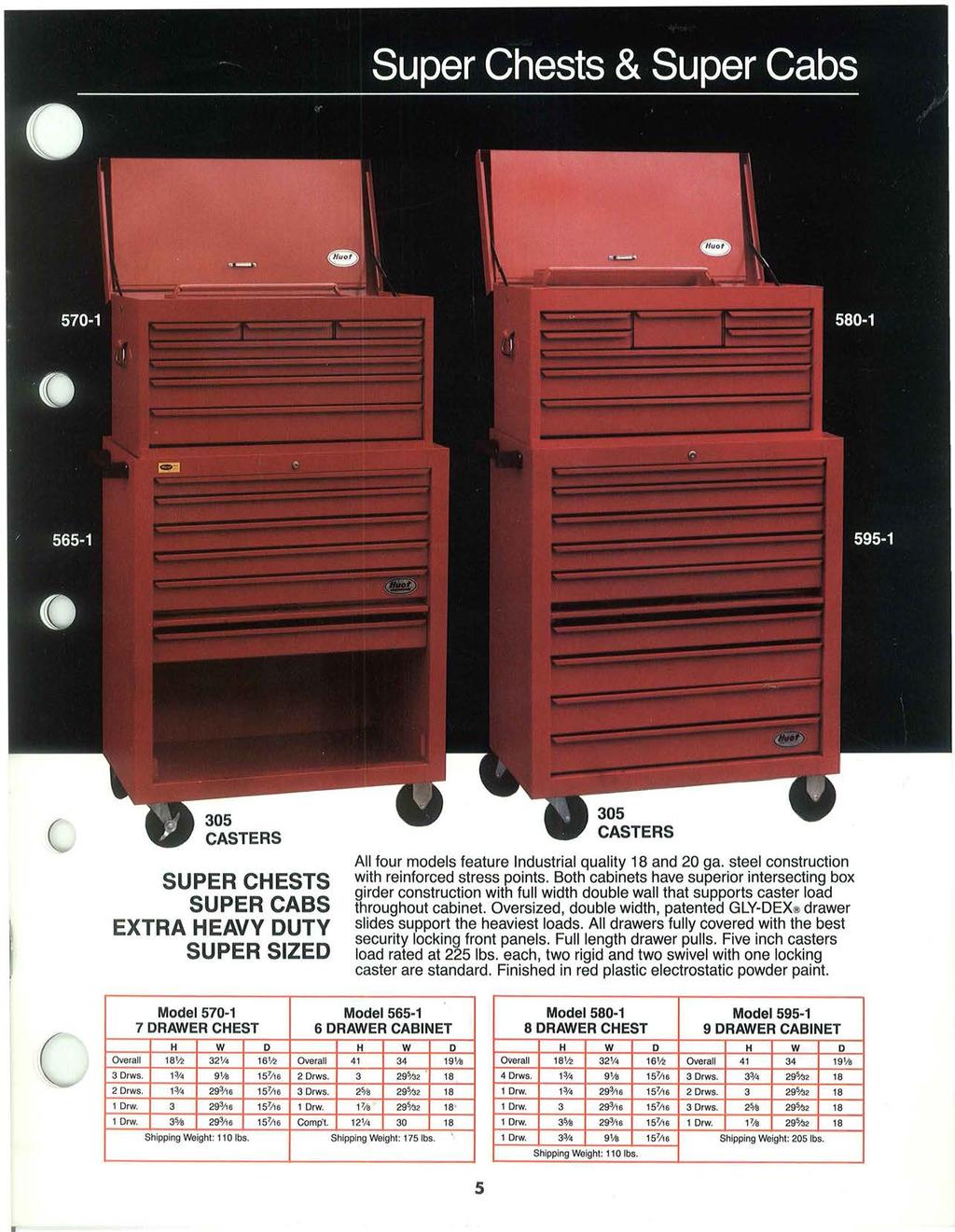 SUPER CHESTS SUPER CABS EXTRA HEAVY DUTY SUPER SIZED All four models feature Industrial quality 18 and 20 ga. steel construction with reinforced stress points.