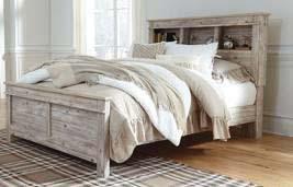 located on back of night stand top Beds available: King Panel Storage Bed (56S/58/95/B100-14) No box spring King Panel Bed (56/58/97) King/Cal King Panel HB