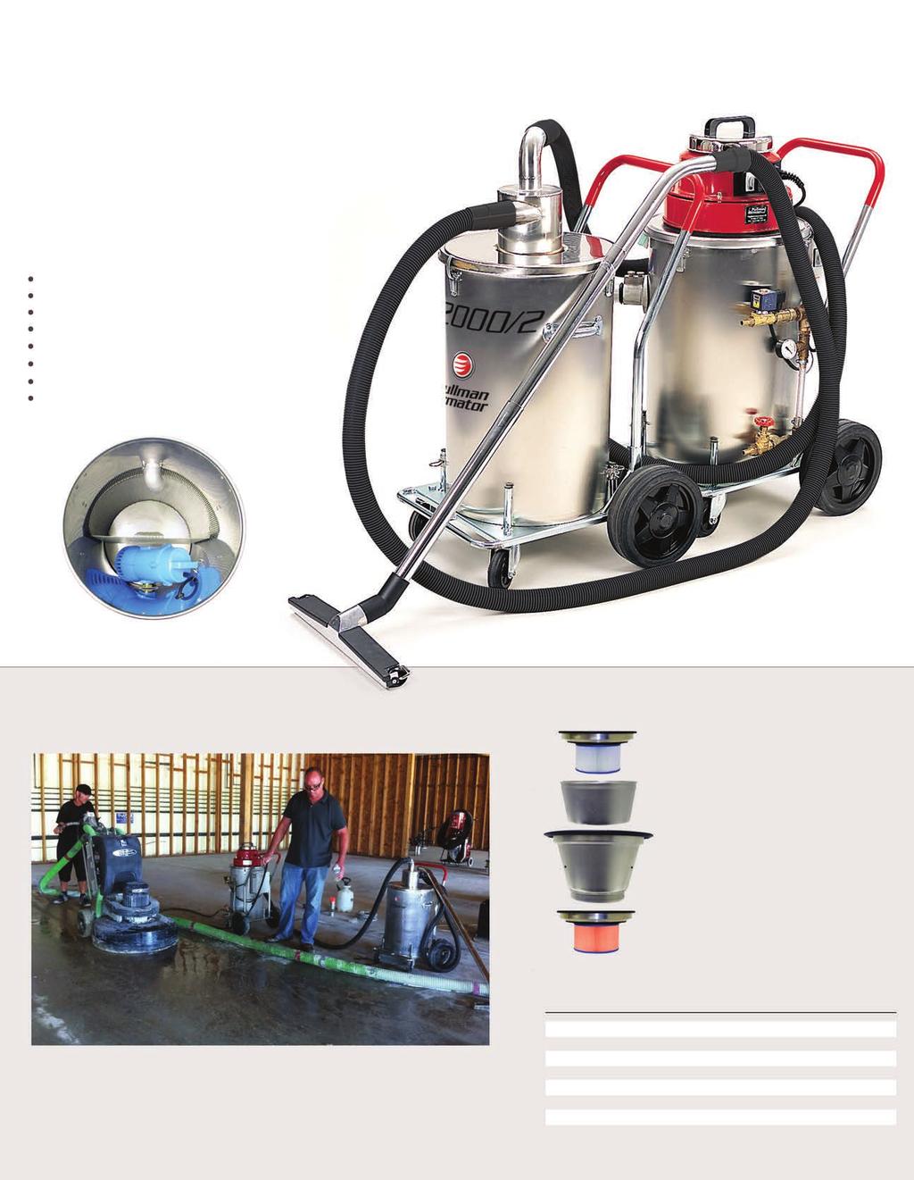 W2000/2 Wet Vacuum with Pre-Separator Ideal for coring, saw cutting and grinding. Today dust control is crucial. When grinding, cutting or coring sometimes water must be used.