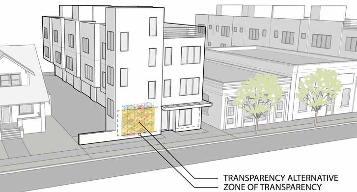 Transparency Alternatives Transparency Alternatives are intended to provide visual interest on building facades, to activate the public street and sidewalk, and enhance the visual quality of the