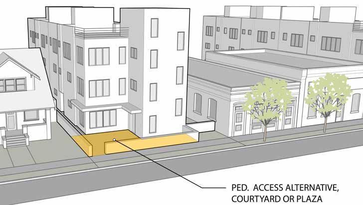 Pedestrian Access (entrance) Alternatives Pedestrian Access (entrance) Alternatives are intended to provide a clear and obvious, publicly accessible rote connecting the primary street to the primary