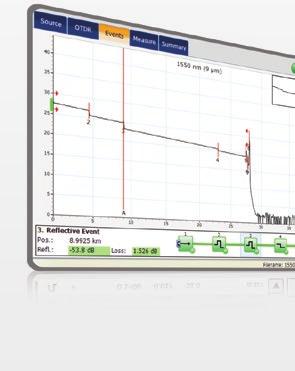 LOADED WITH FEATURES TO BOOST YOUR EFFICIENCY REAL-TIME AVERAGING Activates the OTDR laser in continuous shooting mode, the trace refreshes in real time and allows to monitor the fiber for a sudden