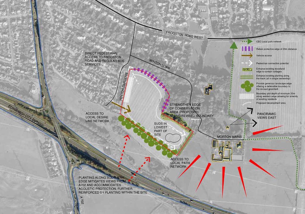 principles for developing a plan for Winton East which will make the most of its attractive location are to: Follow the same contour line as the established city edge to ensure best fit.