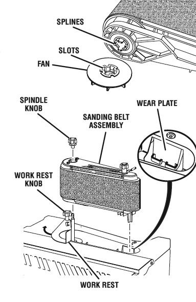 . Align the drum drive splines with the slots in the fan. 5.1.3. Place the foot of the sanding belt assembly into the nylon wear plate. 5.1.4. Tighten the spindle knob. 5.1.5. Fit the sanding belt (see section 6.