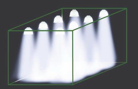 HOLOPHANE ISD SuperGlass Technology Ideal Synergetic Distribution Holophane s quest for the simplification of the lighting design process while significantly improving Improved Uniformity and Reduced
