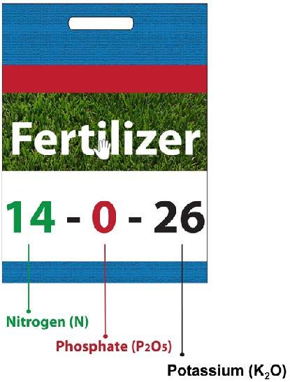 Fertilizing calculations To calculate the pounds of fertilizer to apply one