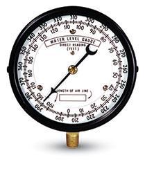 Altitude gage which reads in feet of water gives indirect measurement of water level which has to be subtracted from airline length to give