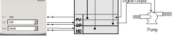 Mode (MD) Status Point Representing a Pump