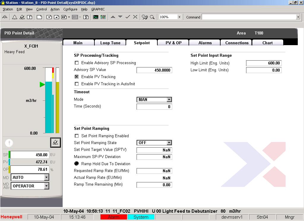 Process Operations Use Detail Tabs PID Detail Display Setpoint