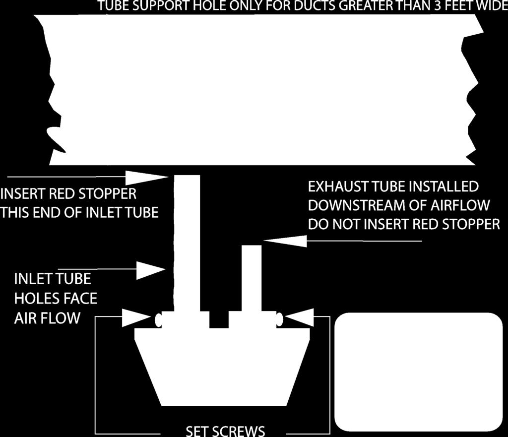 To determine the correct installation position for an SM-501 Series duct smoke detector, the following factors must be considered. 1) A uniform non-turbulent (laminar) airflow between 500 ft/min.