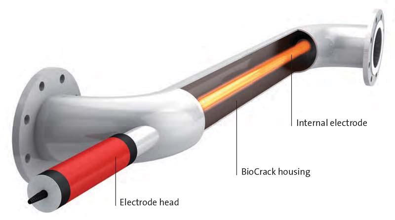 Components of a BioCrack Module The BioCrack is made up of three major components. The Electrode head is where the Voltage is converted from 110 to over 1,000.