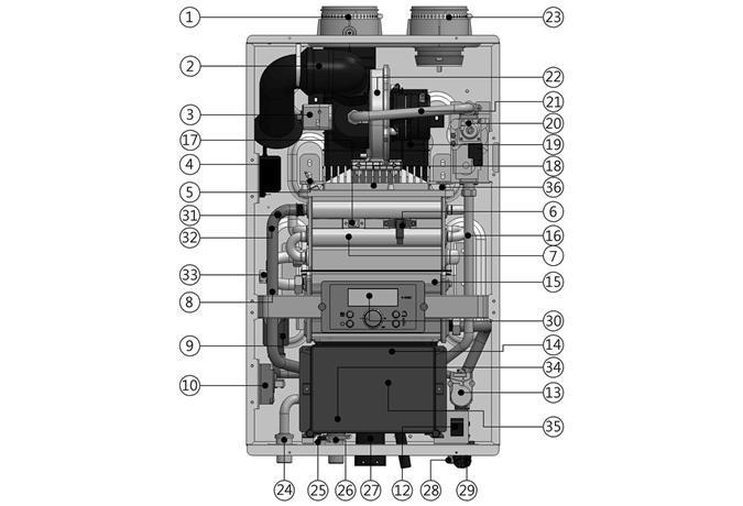 TANKLESS WATER HEATER Figure 2 Components NUMBER COMPONENT DESCRIPTION NUMBER COMPONENT DESCRIPTION 1 Exhaust Vent Adapter 19 Exhaust Duct 2 Air Inlet Piper 20 Gas Valve 3 AGM (Air Gas Mixer) 21 Gas