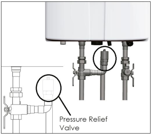 After installing the relief valve and filling and pressurizing the system, test the operation of the valve by lifting the lever. Make sure the valve discharges freely.