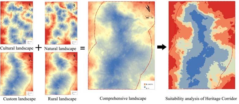 Guo & Zhan 289-10 3.3 Simulation for landscape resistance surface Based on the function of Cost-distance in Arcgis10.