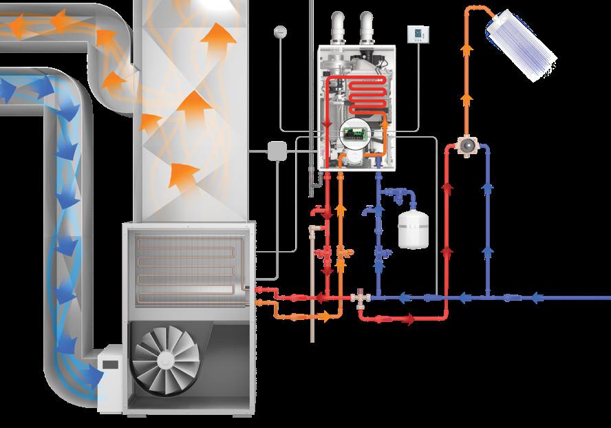 NPE-A series tankless water heater models and a hydronic air handler.