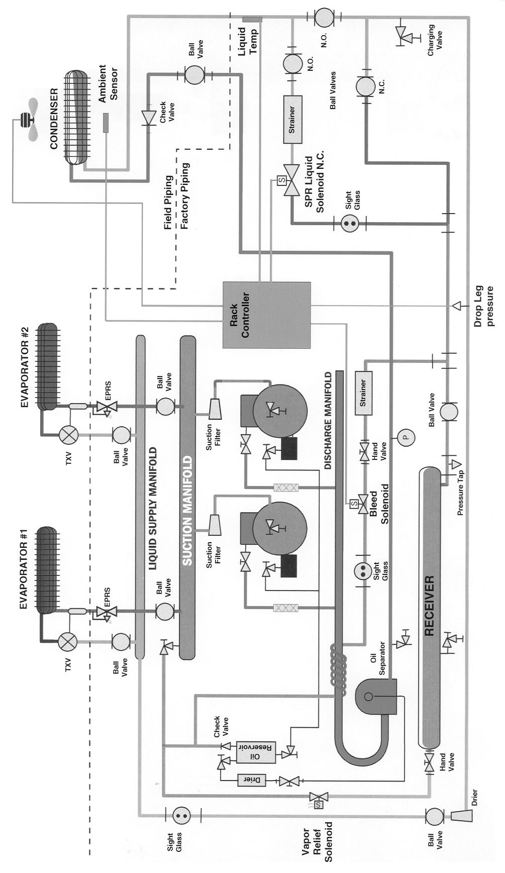 Enviroguard III Piping Diagram for Electric or Time