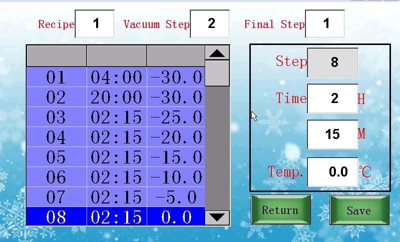 5.3. Program Steps The program steps create a recipe to allow simple automation of the product chamber temperature using time to initiate the change in temperature.
