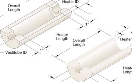 eramic Fiber Heater Features and Options Options and ccessories Higher Temperature Version Tempco s standard ceramic fiber heaters are designed to go up to 1100 (2012 F) at a watt density maximum of