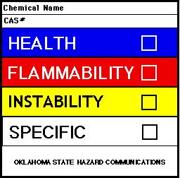 NFPA Triangle and HMIS Rating Numbers These labels may be found on doors and outside walls of shops, labs, trucks, train-cars, buildings, or individual chemical containers.