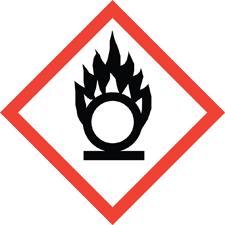 Which Pictogram represents Poison!