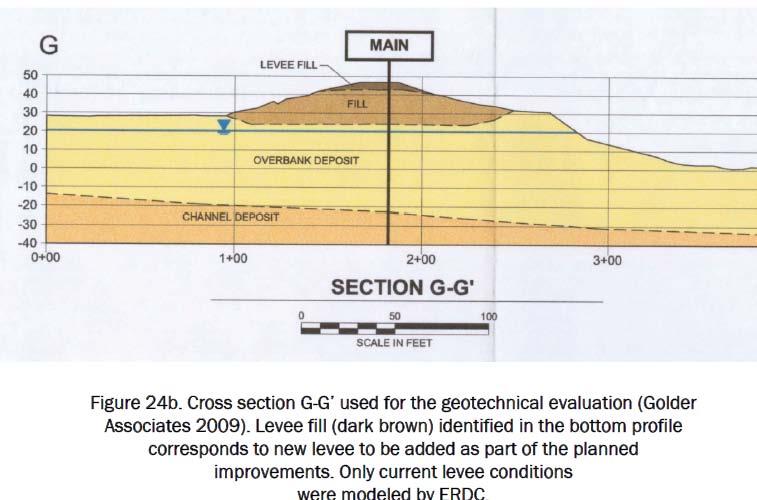 Field Studies - Geological Geological and geotechnical information compiled from existing reports for