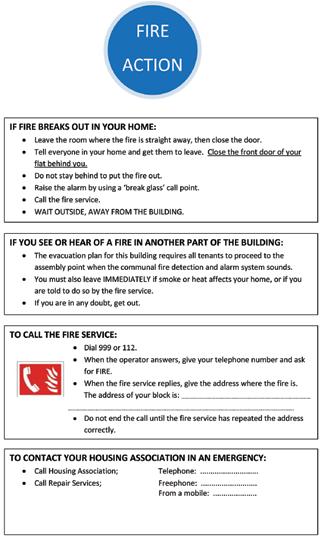 79.3 Most standard fire action notices also advise people not to use lifts in a fire. This again will not be relevant if there is no lift in the block. 79.
