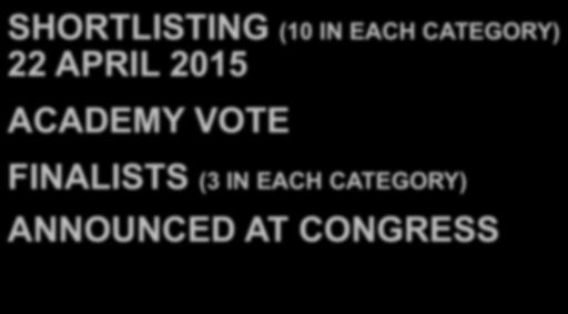SHORTLISTING (10 IN EACH CATEGORY) 22 APRIL 2015 ACADEMY