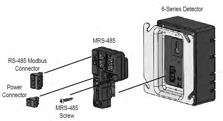 1. Remove the 4-20mA/Power plug from the Macurco 6-Serires gas detector 2. Plug the MRS-485 adapter into the empty socket. 3. Install the provided MRS-485 screw. 4. See the wiring diagram for wire connection.