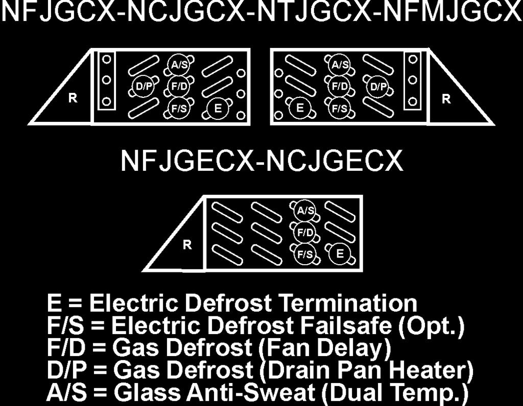 Installation & Service Manual NFJGCX, NCJGCX, NTJGCX, Electrical Procedures Electrical Considerations CAUTION Make sure all electrical connections at components and terminal blocks are tight.