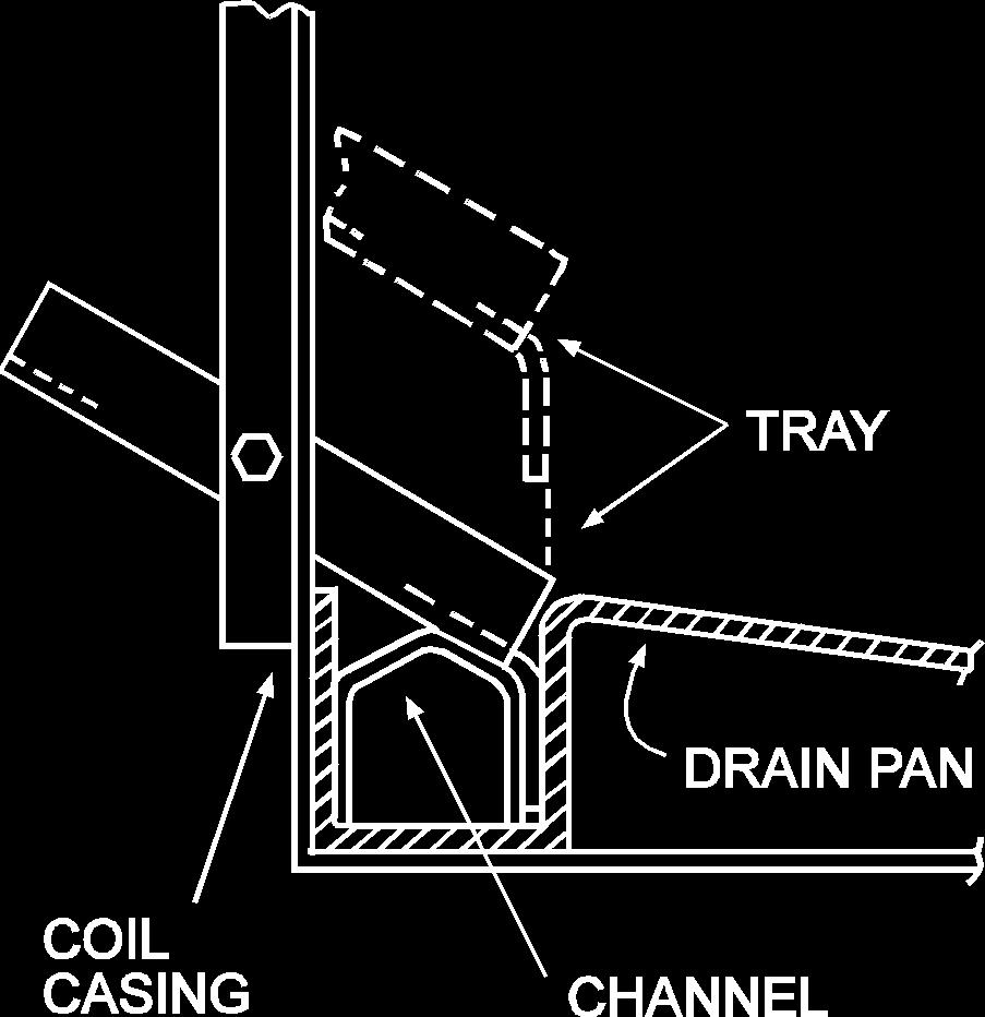 Comfort TM coil Installer s Guide E. FURNACE IN HORIZONTAL LEFT POSITION! CAUTION Both the coil and furnace must be fully supported. Do not attempt to suspend the coil using the brackets. 1.