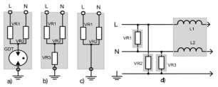 devices power circuits (such as those controlling the pumps motors, Fig. 5). These filters need to consist of elements, which limit the voltage amplitude and the current induced by HEMP.