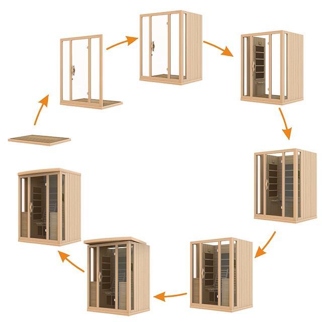 *PLEASE READ INSTRUCTIONS BEFORE ASSEMBLY* GDI-8530-01 *The above assembly diagram i s for a quick reference visual guide only. All sauna models are not shown.