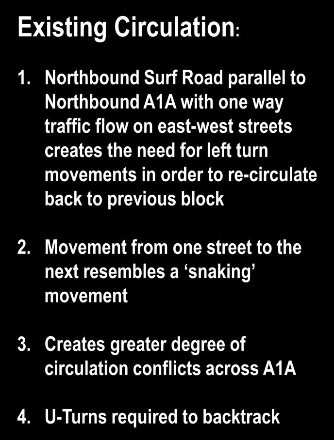 Surf Road Traffic Circulation EXISTING NORTH BOUND SURFROAD Existing Circulation: 1.