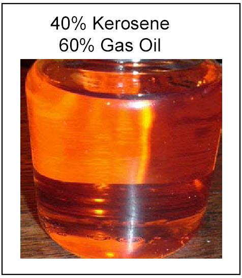 The pictures below show varying percentages of kerosene (C2) contaminated with gas