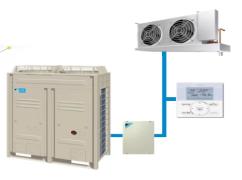Daikin refrigerant direction by product segment Including Zanotti, J&E Hall Today Status Air conditioners& heat pumps