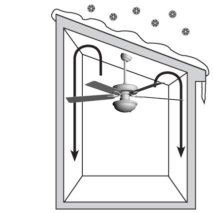 In warmer weather, push the reverse switch left, which will result in downward airflow creating a wind chill effect (Fig. 28).