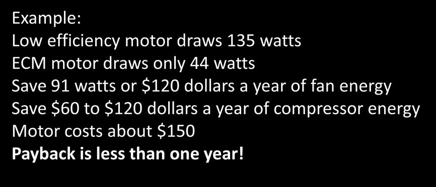 watts ECM motor draws only 44 watts Save 91 watts or $120