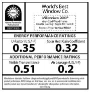 Look for High Performance High performance Look for National Fenestration Rating Council NFRC label Lower U-value means better insulated. Select.