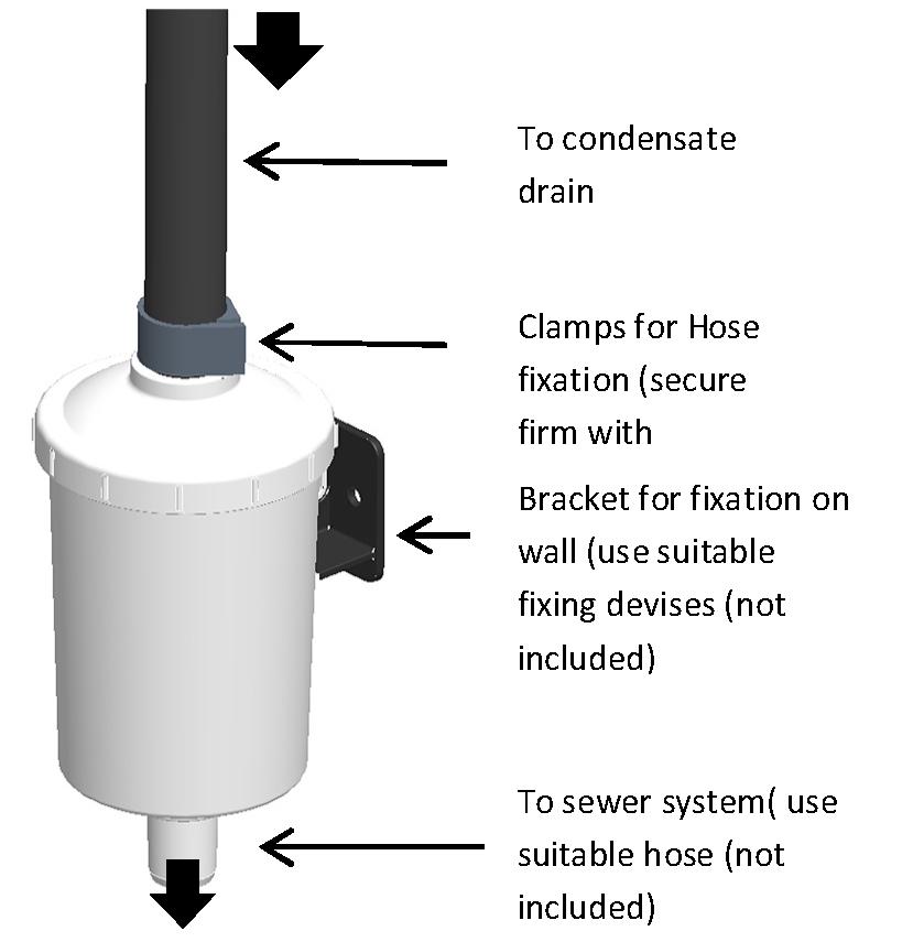 A7 Condensate and condensate drain Condensate is produced in the Common Vent System when appliances are operating.