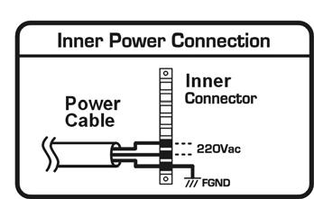 The following power wiring only for T5A01. Caution 1. Before operating, check connection ("y" or " ") and its voltage. 2.
