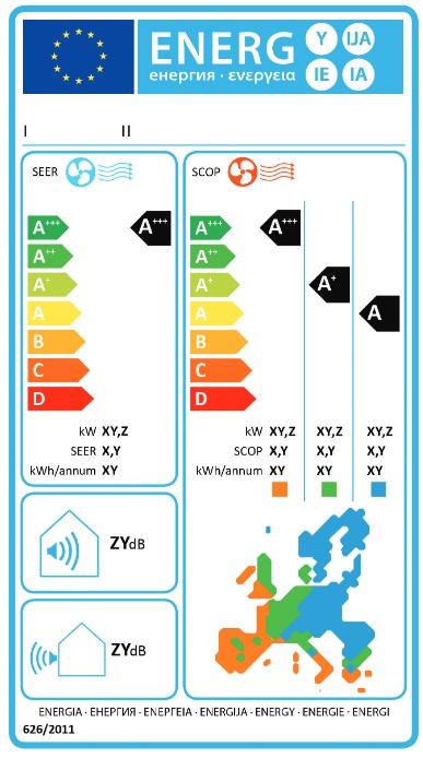 Energy Efficiency Standards MEPS for AC appliances in Europe: Regulation 206/2012 Scope: room air conditioners >12 kw cooling capacity (electrically driven split and portable units) Minimum energy