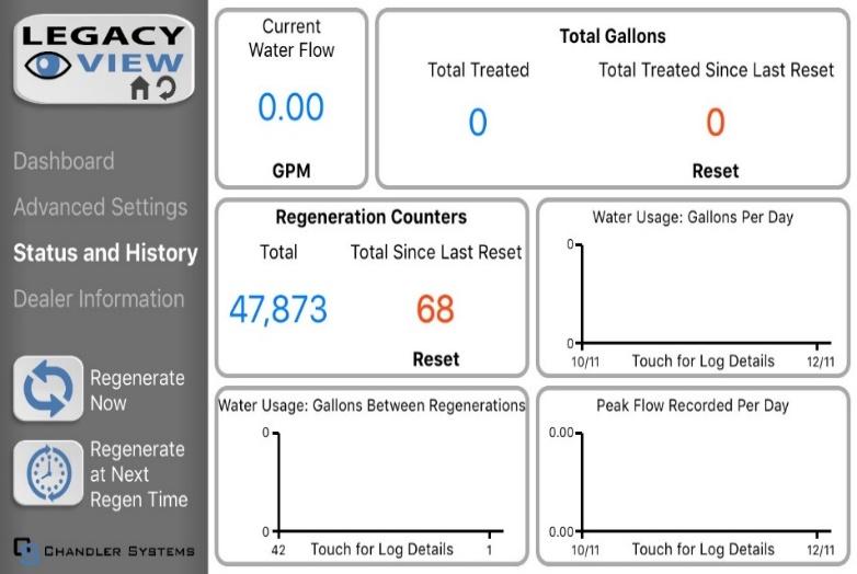 Status and History Using Legacy View App From the Status
