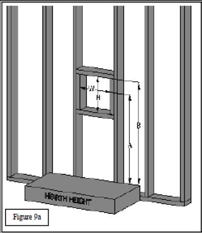 11.3 Ventilation Framing Horizontal Terminations Installation Follow vent pipe manufacturer s installation instructions for horizontal terminations.
