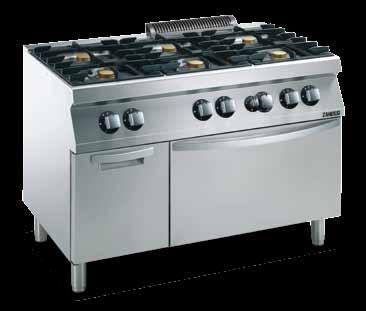 Gas Burners Maximum level power, sturdiness, efficiency and hygiene are the features that distinguish the Gas Burners in the Zanussi Professional Evo700.
