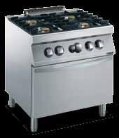oven on gas static oven on electric static oven on
