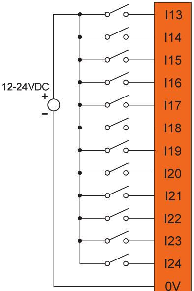 12 2: Installation J3 BLACK LSC I13 DI13 0V Name J3 Orange Positive Logic Digital In I14 DI14 PUMP 3 OVERTEMP I15 DI15