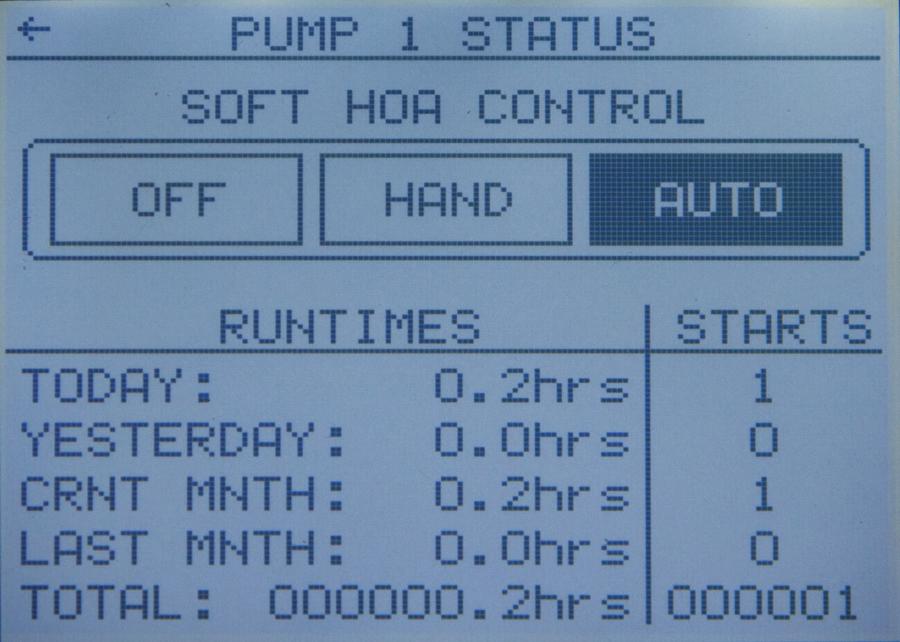 CHAPTER 5: Status Menu 25 SEAL FAIL Shows the Seal Failure status. If the circle to the right is solid, a Seal Failure has occurred. Pump continues to run. Triggers a seal failure alarm.