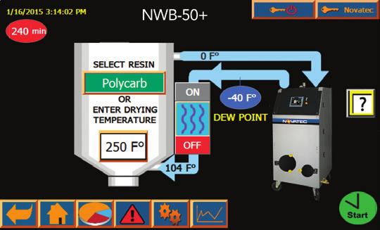 Portable Dryer with 4 or 7 color touch screen PLC Throughput: 25-400 lb/hr (11-182 Kg/hr) NWB NovaWheel Dryers NWB and NWB+ Dryers Series NWB+ Series include a 7 color touch screen PLC control with