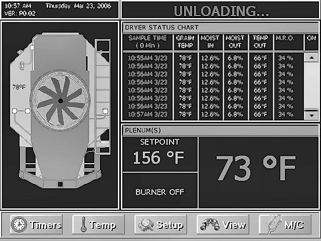 FRONT TOUCH SCREEN DISPLAY SHOWING DATA COLUMN MODE CHOOSE FREQUENCY OF SAMPLING TIME VIEW THE FOLLOWING: SAMPLE TIME &