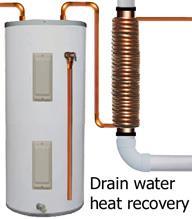 Drain Water Heat Recovery Units C404.8 Must comply with CSA B55.